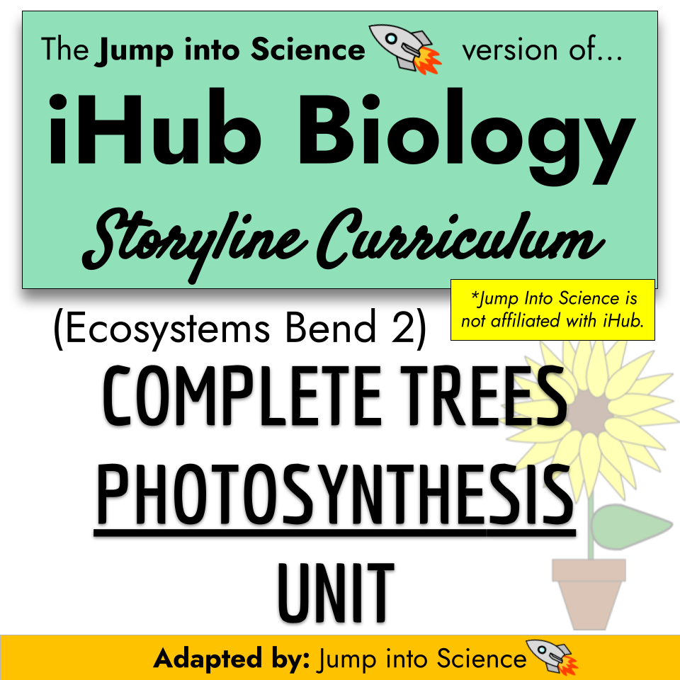 Full Unit iHub Trees Curriculum TPT